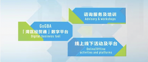 全面聯通粵港澳商機，『GoGBA 灣區經貿通』助力企業共赴新機遇、新動力、新起航